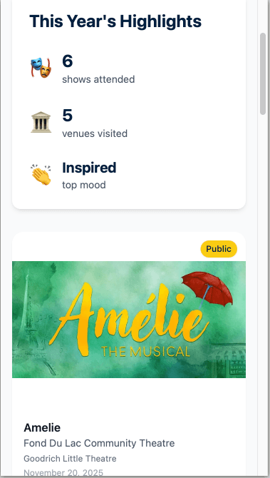 Example of a user's Theatre Journal